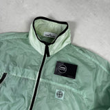 Lamy Velour Packable Jacket Mint Green